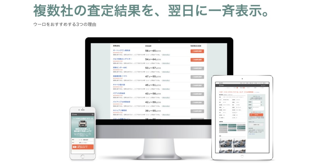 中古車買取査定『Ullo(ウーロ)』とは